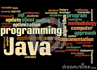 Java programming, word cloud concept 9 Stock Photo