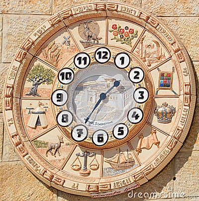 Horoscope signs clocks on the Western wall site. Editorial Stock Photo