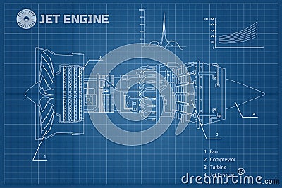 Jet engine in a outline style. Industrial vector blueprint. Part of the aircraft. Side view. Vector illustration Vector Illustration