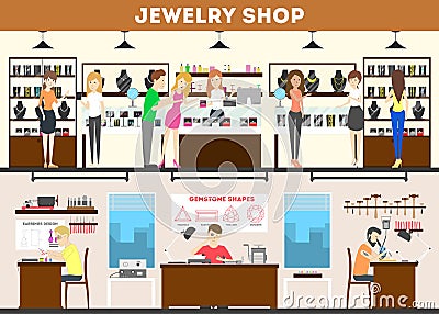 Jewelry store interior set. Vector Illustration