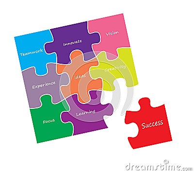 Jigsaw success idea vectors Vector Illustration