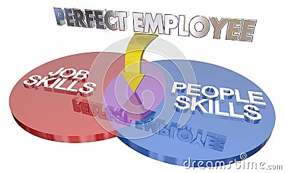 Job Plus People Skills Perfect Employee Worker Venn Diagram 3d I Stock Photo