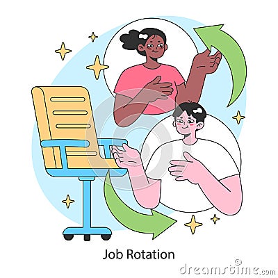Job rotation. Exploring diverse roles for comprehensive skill development. Vector Illustration