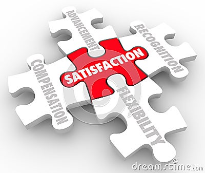 Job Satisfaction Puzzle Pieces Compensation Recognition Advancement Stock Photo