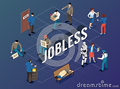 Jobless Isometric Flowchart Vector Illustration