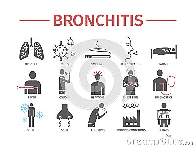 Joint pain. Icons set. Vector signs for web graphics. Vector Illustration