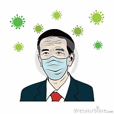 Joko Widodo President of Indonesia Wearing Healthy Mask, Corona Virus, Covid-19, Flat Vector Design Vector Illustration