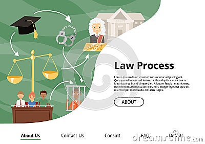 Judge vector justice law court landing web page legal judgment of people character criminal character in prison backdrop Vector Illustration