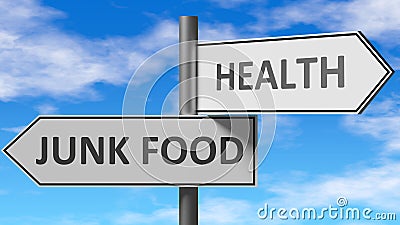 Junk food and health as a choice - pictured as words Junk food, health on road signs to show that when a person makes decision he Cartoon Illustration