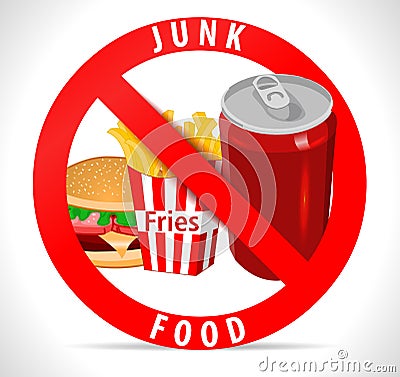 Junk food poster with fries burger cold drink icons Vector Illustration