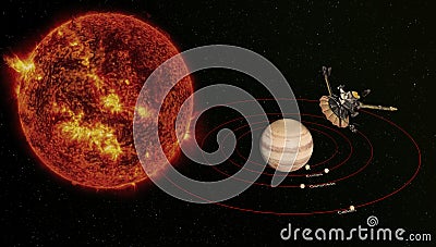 Jupiter, Io, Europa, Ganimedes, callisto and the Galileo space Probe with star field background. 3D rendering. Elements Stock Photo