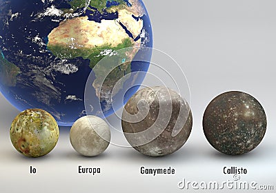 Jupiter moons with Earth comparison with captions Stock Photo