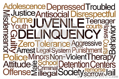 Juvenile Delinquency Word Cloud Stock Photo