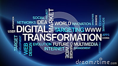 4k Digital Transformation Animated Tag Word Cloud,Text Design Animation  Typography. Stock Footage - Video of software, internet: 198824370
