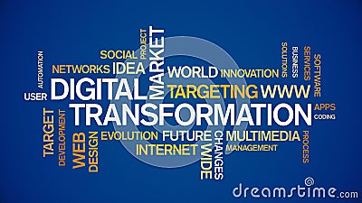 4k Digital Transformation Animated Tag Word Cloud,Text Design Animation  Typography. Stock Footage - Video of optimization, internet: 195396754