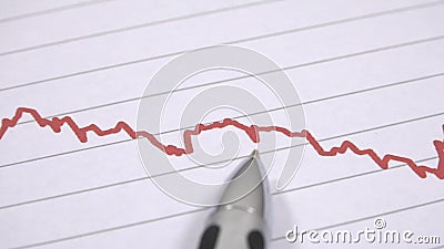 4k financiële grafiek die voor boekhouding, het analyseren of effectenbeurs handel wordt gebruikt stock video 4k financiële grafiek die voor boekhouding, het analyseren of effectenbeurs handel wordt gebruikt stock video