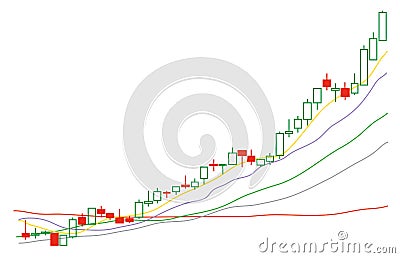 Stock market candle line chart of bullish trend Vector Illustration