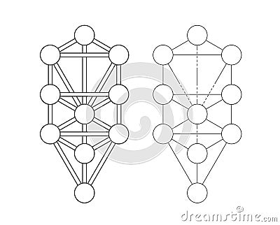 Kabbalah symbol. Sephirot and tree of life sign vector illustration Vector Illustration