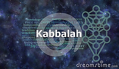 Kabbalah Tree of Life Cosmic Word Cloud Stock Photo