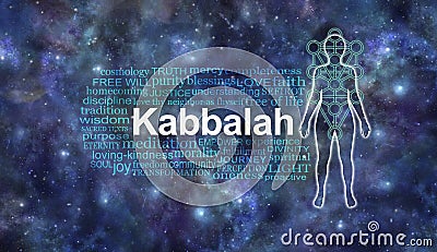 Kabbalah Tree of Life Word Cloud Stock Photo