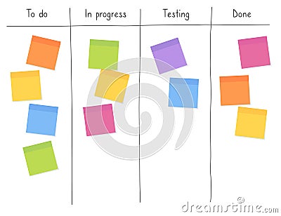 Kanban board with blank sticky note papers for writing task. Agile project management, tasks planning and to do list. Vector Illustration