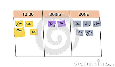 Kanban, task management concept. Planning board, workflow organization, three-column table, tracking doing and done work Vector Illustration