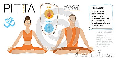 Kapha dosha, ectomorph, ayurvedic physical constitution of human body type. Vector Illustration