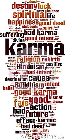 Karma word cloud Vector Illustration