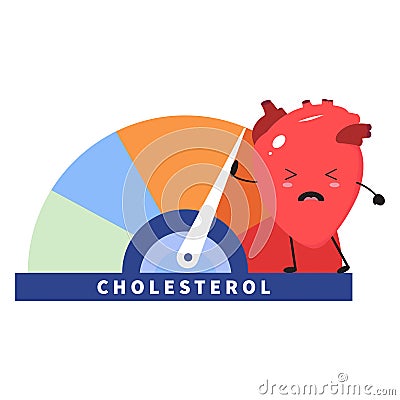 Kawaii heart versus high cholesterol levels Vector Illustration