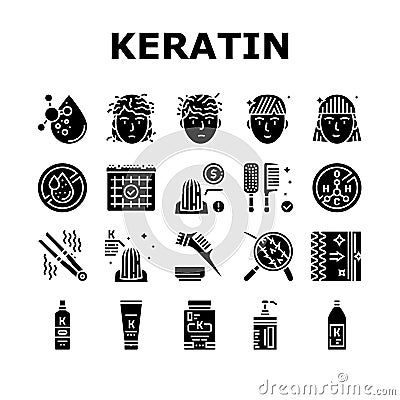 Keratin Hair Procedure Collection Icons Set Vector Vector Illustration