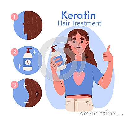 Keratin hair treatment vector concept Vector Illustration