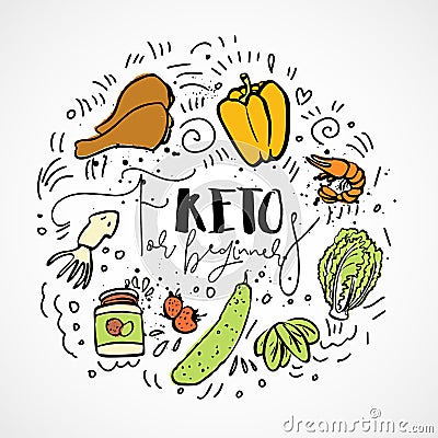 Keto for beginners vector sketch illustration - multi-colored sketch healthy ketogenic concept. Healthy keto diet for Vector Illustration