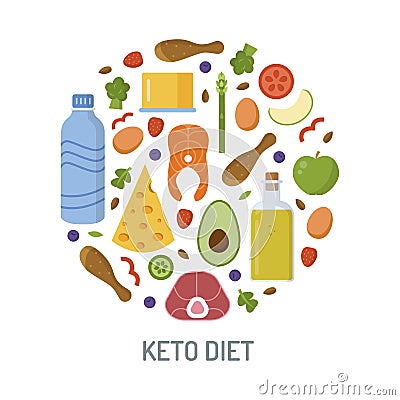 Keto diet concept Cartoon Illustration