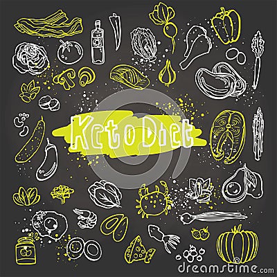 Keto Diet - Ketogenic food vector white and green sketch illustration. Healthy keto food - fats, proteins and carbs on Vector Illustration