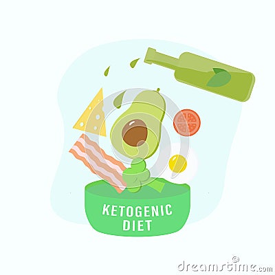 Keto diet products. Salad with popular products for ketogenic diet. Avocado, bacon, egg, broccoli, olive oil, tomato, cheese in Stock Photo