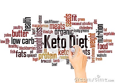 Keto diet word cloud and hand writing concept Stock Photo