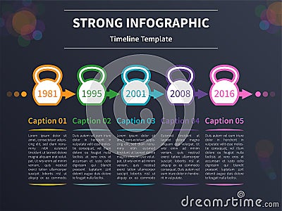 Kettlebell infographic, timeline Vector Illustration