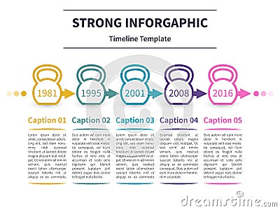 Kettlebell infographic, timeline Vector Illustration