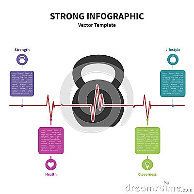 Kettlebell infographic Vector Illustration