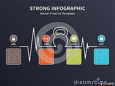 Kettlebell infographic Vector Illustration