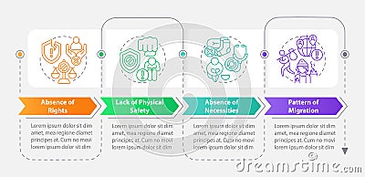 Key drivers of modern slavery rectangle infographic template Vector Illustration