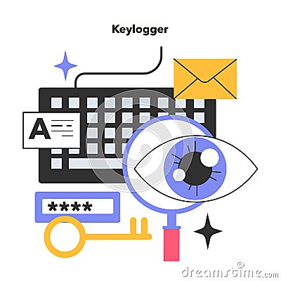 Keylogger. Keystroke logging, dangerous malware recording the keys Vector Illustration