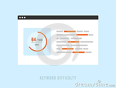 Keyword Difficulty gauges search engines first-page ranking difficulty on 0-100 scale. SEO Keyword difficulty metrics Vector Illustration