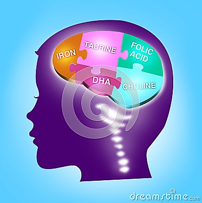 Kid's brain development concept. Essential minerals. Stock Photo