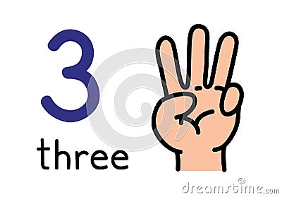 3, Kid`s hand showing the number three hand sign. Vector Illustration