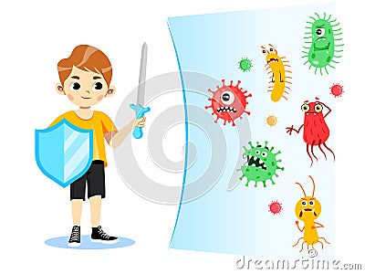 Kid s Immune Protection System, Healthcare Concept. Cartoon Boy Protecting Himself From Bacteries , Microbes And Vector Illustration