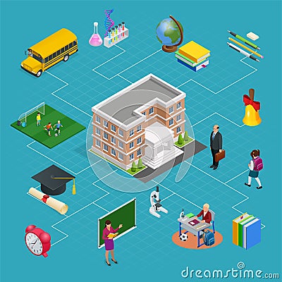 Kids back to school, school supplies concept. Isometric education icons. Vector illustration. Vector Illustration