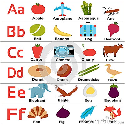 Kindergarten-alphabets-abcdef for small children Vector Illustration