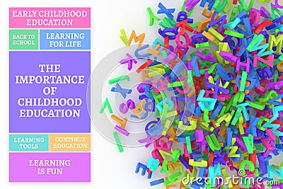 Kindergarten word cloud, stack of alphabets. Stock Photo