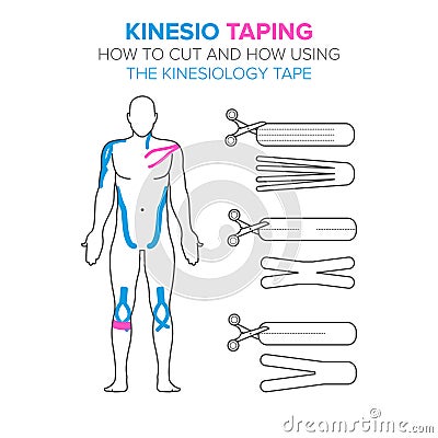 Kinesio taping. How to cut and how using the kinesiology tape Vector Illustration